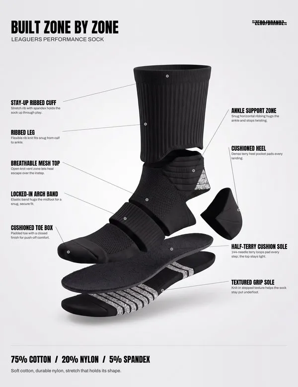 ZER0BRANDZ sock listing image: Exploded view, black